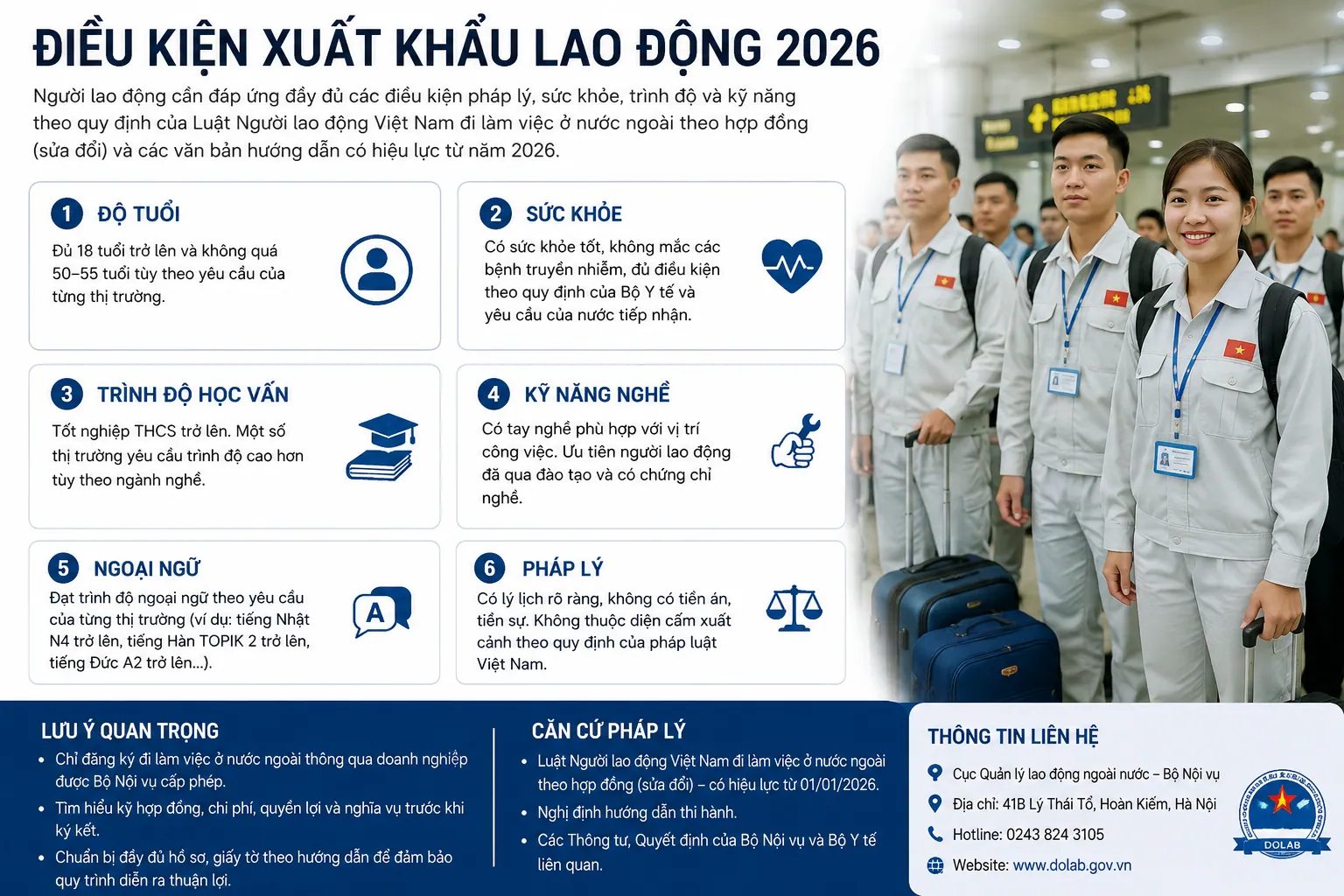 Điều kiện tham gia chương trình điều dưỡng Nhật Bản